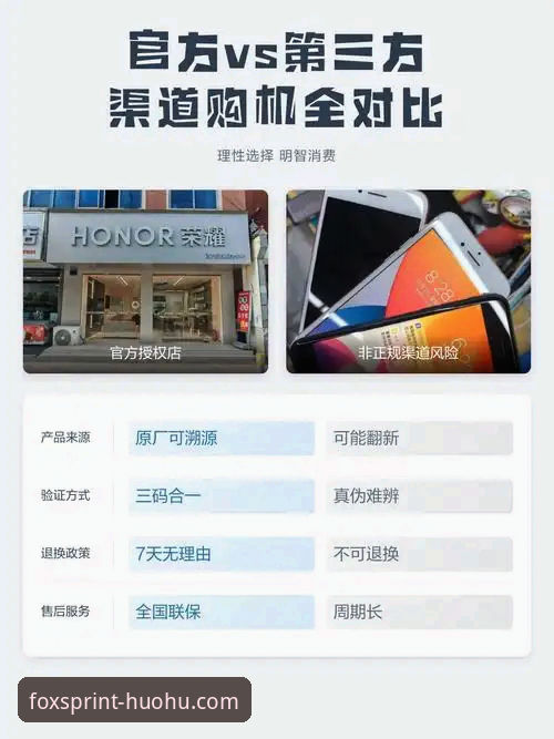 官方正版vs第三方渠道：火狐体育最新版app手机版下载对比分析